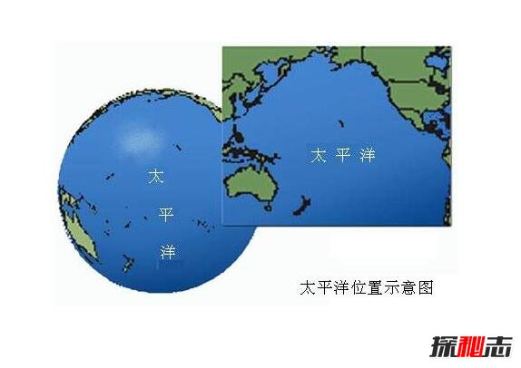 世界上最大的海洋：太平洋,覆盖全球49.8%海洋