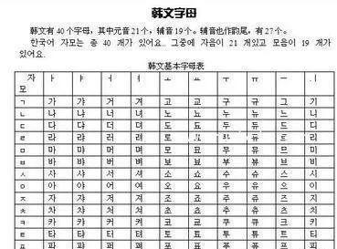 朝鲜语容易自学吗,朝鲜语大全中文谐音(2)