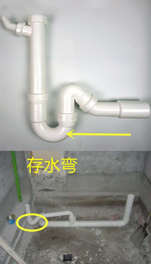 卫生间沉水弯安装图,卫生间排水存水弯安装图解(3)