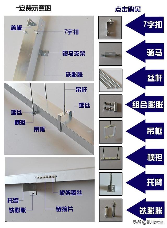 明装电线线槽怎样安装,家庭明装线槽线路安装(2)
