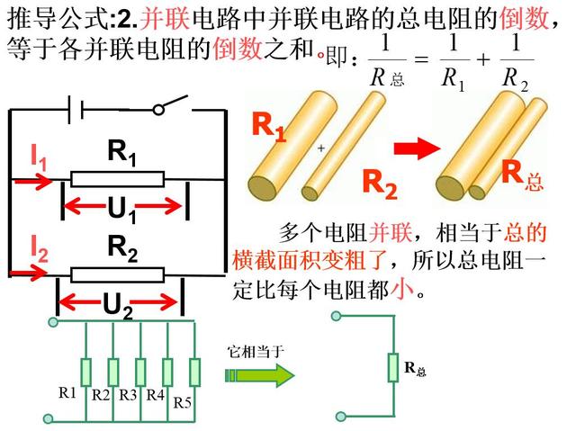 初三物理发电机原理图,初三物理发电机原理电磁感应(3)