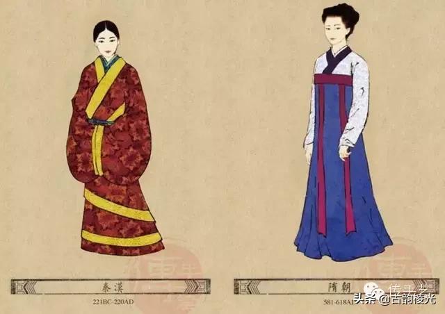 中国服饰演变图解,日本服饰演变图解(1)