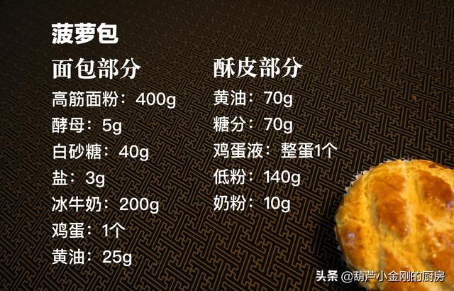 粤式菠萝包的做法视频,广东菠萝包做法大全(2)