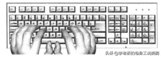 键盘打字如何快,键盘怎么才能快速打字(2)