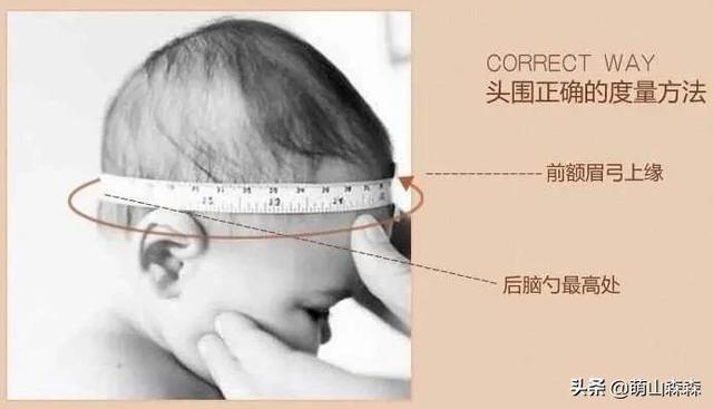 幼儿测量身高体重的正确方法,儿童身高对照表(3)