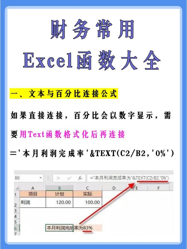 excel函数公式百分数,excel计算百分率用什么函数公式(2)