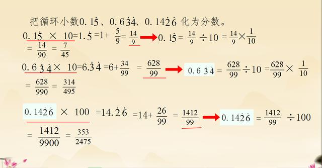 小数化成带分数的方法,分数与小数的互化必背表(4)