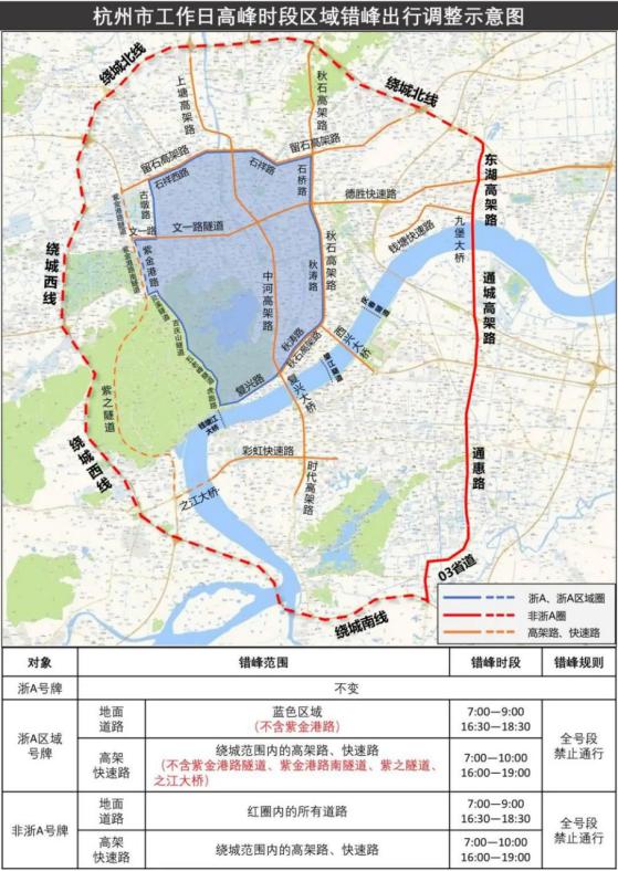 杭州限号外地车是怎么规定的,外地车怎么申请进杭州(1)