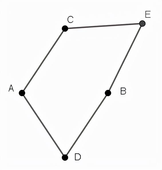 内切圆与外接圆的圆心相等吗,外接圆的圆心与三边的关系(3)