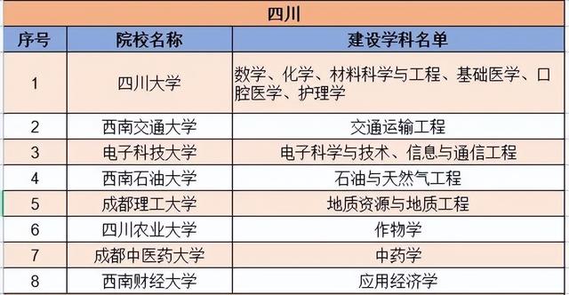 中国幸福指数排行榜,国家幸福指数完整排名(12)
