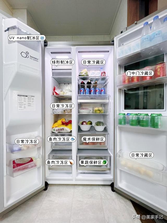 冰箱的一级能耗好还是二级能耗好,冰箱三级能耗好还是一级能耗好(2)