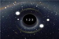 123黑洞是什么?数学中的犹如黑洞的存在，结果必是123