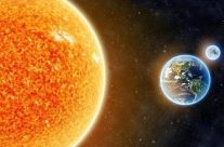 太阳相当于多少个地球，100万个（用数字感受太阳的巨大）