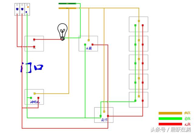 水电安装走线的图,水电走线安装全过程(5)