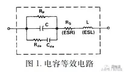 电容配比对照表,电容esr值对照表(1)