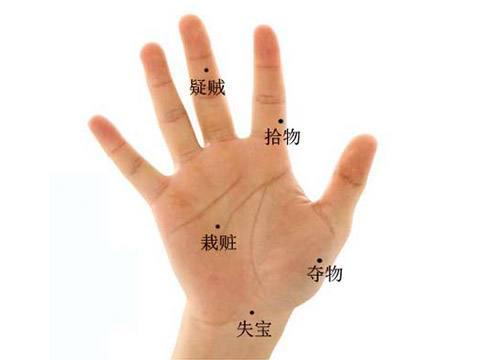手腕长痣代表什么图解,右手腕背面长痣图解(1)