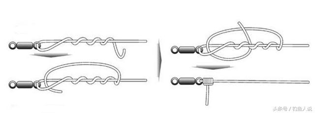 主线连接八字环绑法,绑钩子最简单的方法(4)