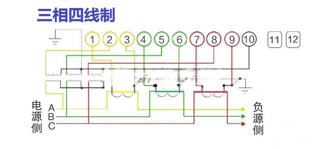 电表的接线方法图解,单相电表的接线方法图解(12)