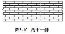砌墙上面放一排竖着的砖干嘛用,房内砌墙底下为什么要砌实心砖(3)