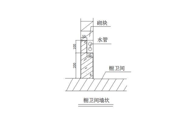 加气块砖最小尺寸,加气块砖最大允许长多少米(3)