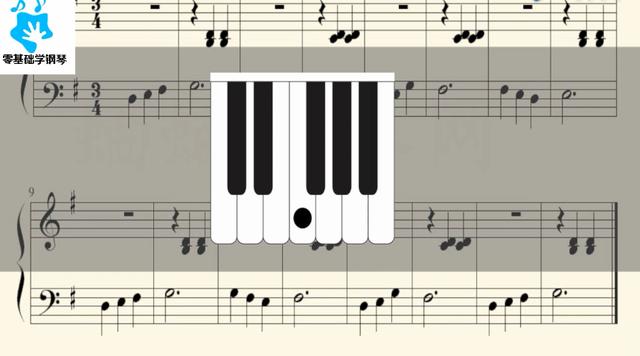 圆舞曲后两拍怎么弹得轻快,a小调圆舞曲右手怎么弹(3)