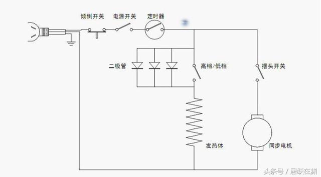 电暖器发热管电阻值正常不发热,电暖器电阻一般是多少(5)