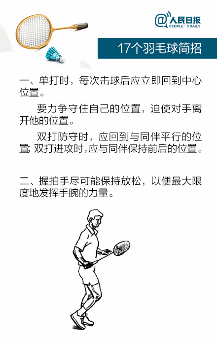 羽毛球的基本训练方法,羽毛球技术训练方法(1)