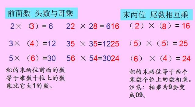 两位数乘两位数最快计算方法,两位数乘两位数计算方法口诀(2)