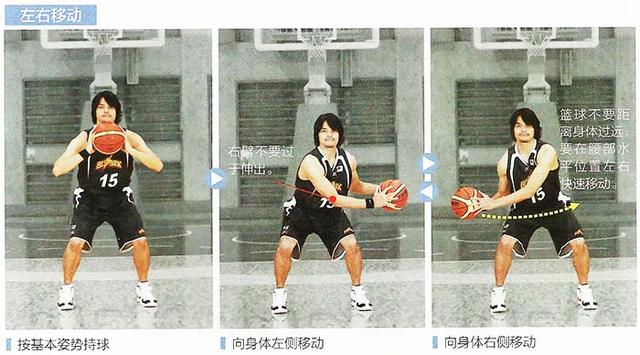 最简单的转篮球的方法,单手转篮球的正确方法(2)