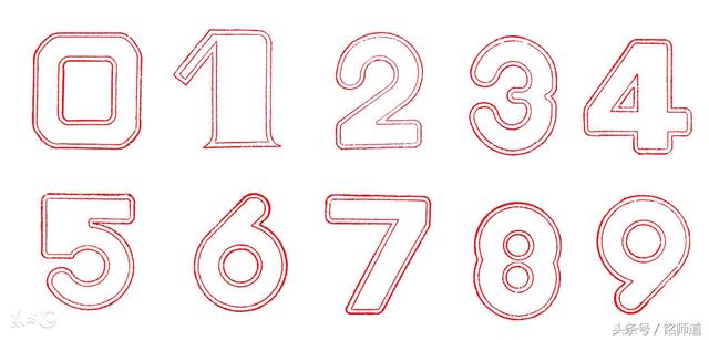 数字的起源简短一点,数字的由来20字左右(2)