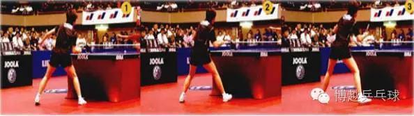 乒乓球教学技术动作,乒乓球脚步教学基本功(3)