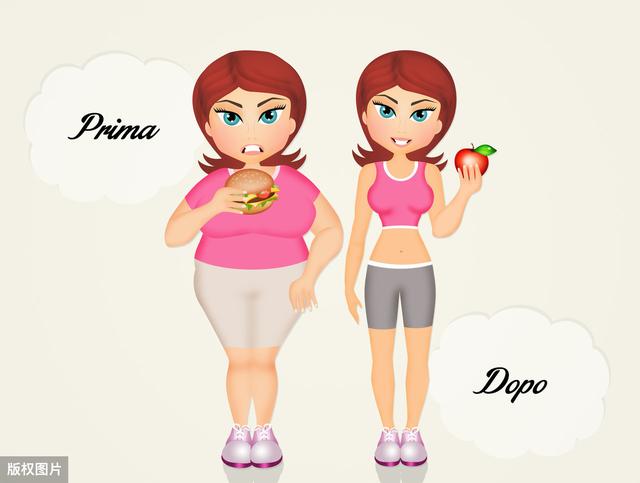 肥胖的10大危害,肥胖对身体的十大危害(1)