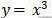 奇函数加常数是奇函数吗,函数加常数奇偶性变吗(1)
