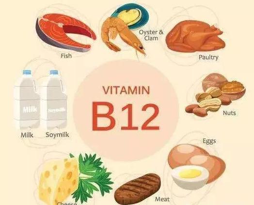 维生素b12对男性的好处,甲减吃维生素B12的好处(4)