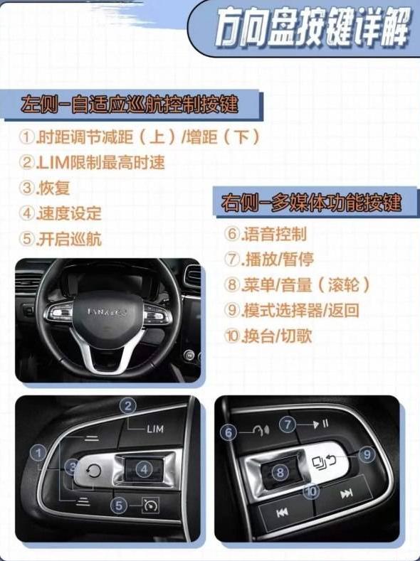 车子上方向盘各个按键的作用,车上方向盘的按键功能(1)
