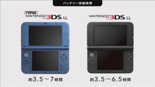 new3ds对比new3dsll,new3dsll比new3ds便宜(3)