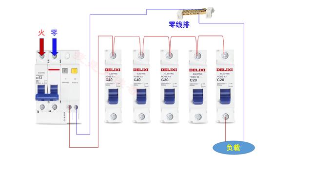 家庭配电箱配置方案图,三种家庭配电箱配置方法(4)