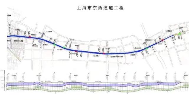 浦东大道地下隧道,浦东大道2639弄的最新规划(1)