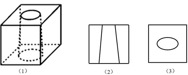立方体截面图,立方体截面的做法(4)