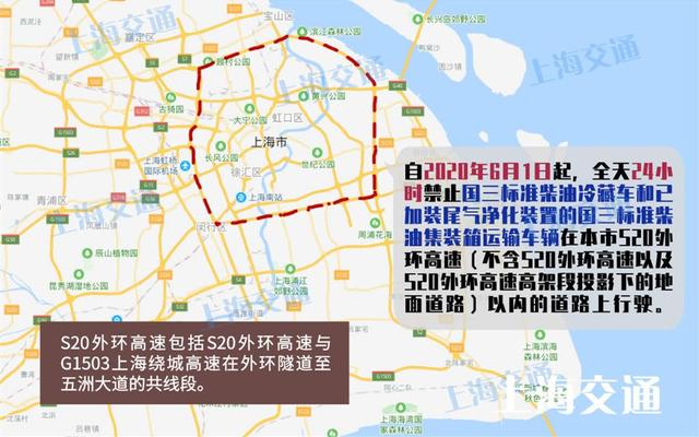 外地私家车国三可以进市区吗上海,上海国三车私家车限行规定(2)