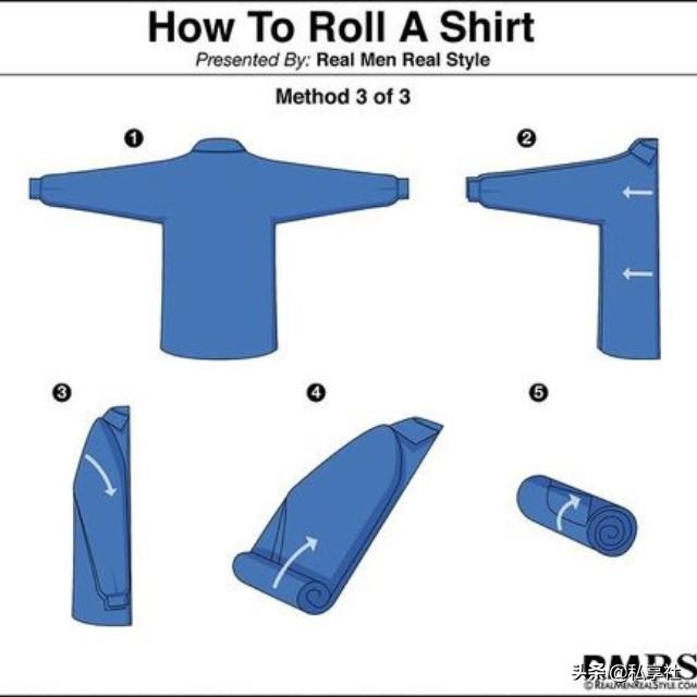 西装裤折叠法简单教程,西服裤子怎么叠图解(3)