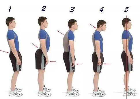 改变驼背最简单的方法,40到50岁驼背矫正方法(1)