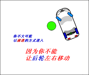 汽车倒车打方向前轮后轮都动吗,倒车打方向感觉前轮摆动(4)