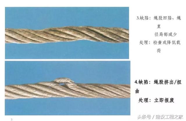 起重吊装钢丝绳报废标准,吊臂钢丝绳报废标准(2)