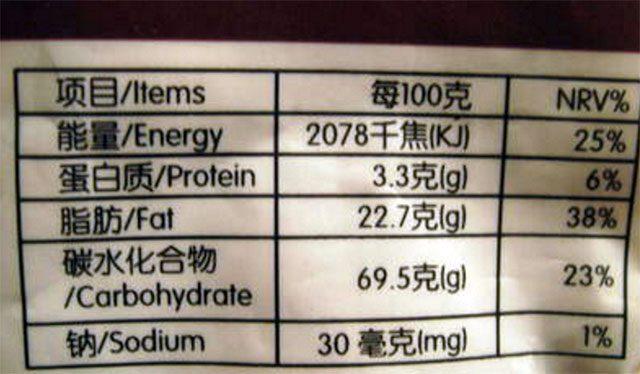 能量1000千焦为多少卡路里,1000大卡食物对照表(3)