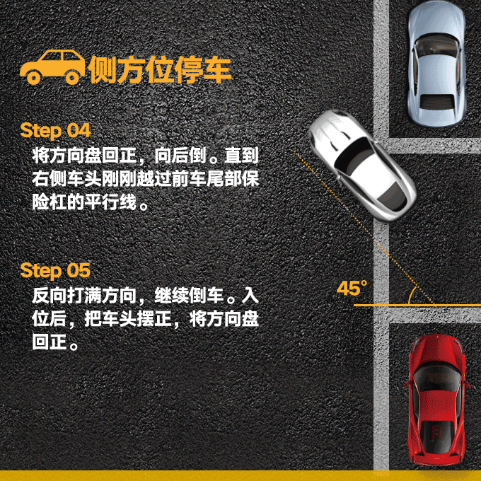 车头插入位停车技巧图解,车头先进侧方位停车最简单方法(3)