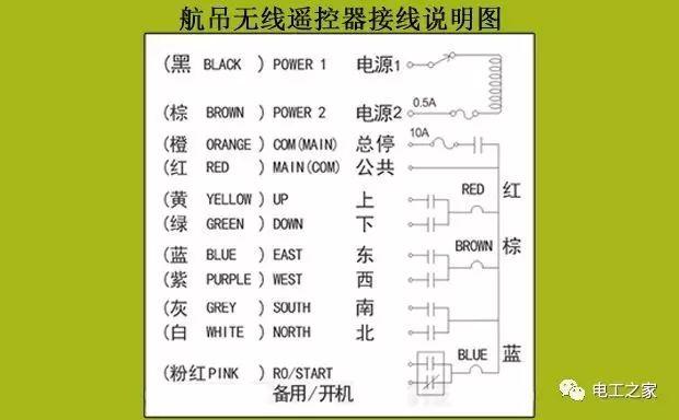 工业遥控器接线图纸,24v工业无线遥控器接线图(8)