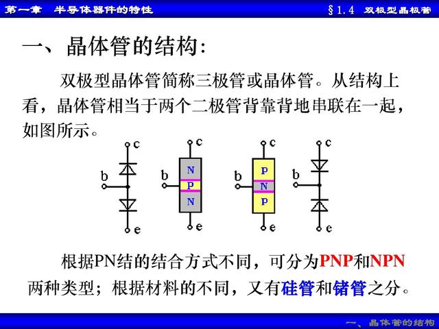 晶体管的用途及使用方法,三种晶体管的使用方法图解(2)