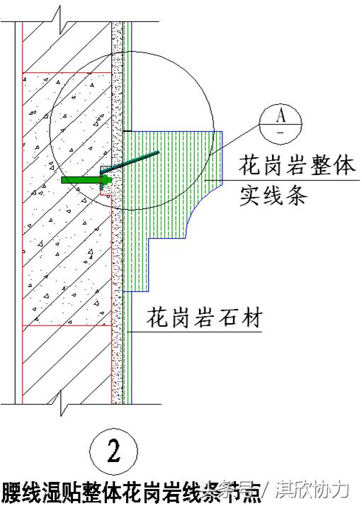 湿挂大理石制作方法,大理石干挂的做法工艺步骤示意图(6)
