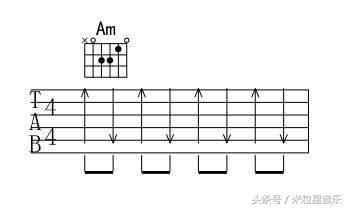 吉他扫弦练习方法图解,吉他扫弦入门训练(2)